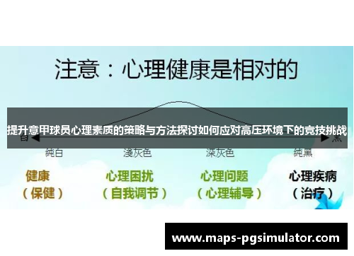 提升意甲球员心理素质的策略与方法探讨如何应对高压环境下的竞技挑战