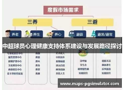 中超球员心理健康支持体系建设与发展路径探讨