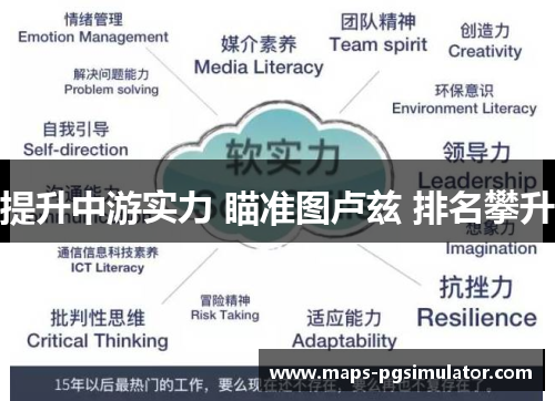 提升中游实力 瞄准图卢兹 排名攀升