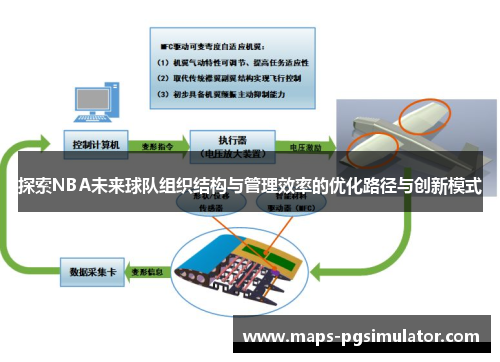 探索NBA未来球队组织结构与管理效率的优化路径与创新模式