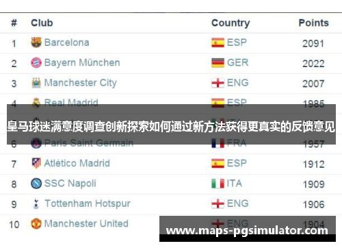 皇马球迷满意度调查创新探索如何通过新方法获得更真实的反馈意见