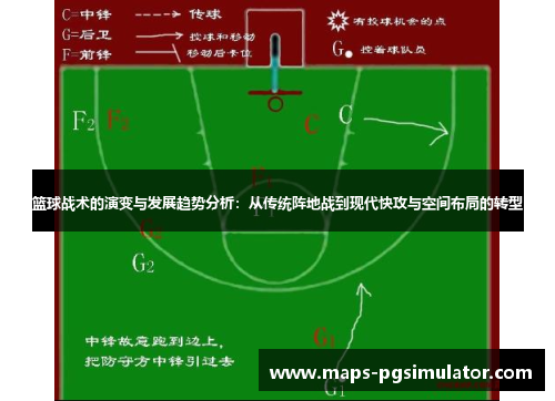 篮球战术的演变与发展趋势分析：从传统阵地战到现代快攻与空间布局的转型