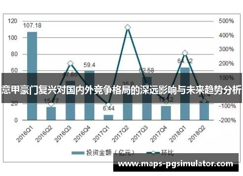 意甲豪门复兴对国内外竞争格局的深远影响与未来趋势分析
