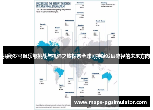揭秘罗马俱乐部挑战与机遇之旅探索全球可持续发展路径的未来方向