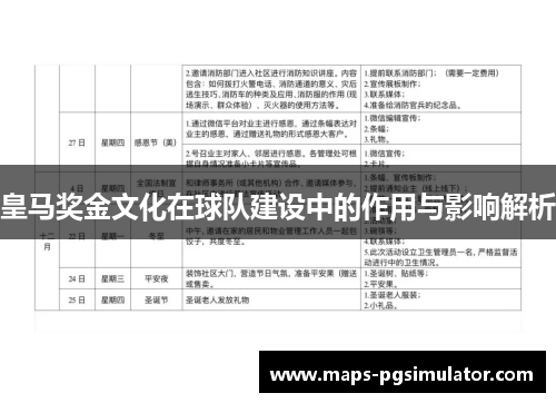 皇马奖金文化在球队建设中的作用与影响解析