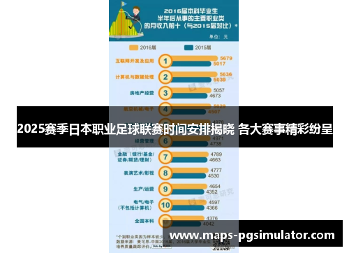 2025赛季日本职业足球联赛时间安排揭晓 各大赛事精彩纷呈