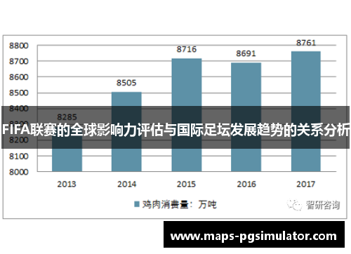 FIFA联赛的全球影响力评估与国际足坛发展趋势的关系分析