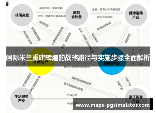 国际米兰重建辉煌的战略路径与实施步骤全面解析