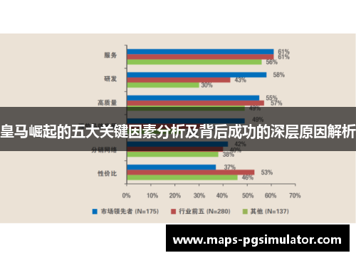 皇马崛起的五大关键因素分析及背后成功的深层原因解析 皇马崛起的五大关键因素分析及背后成功的深层原因解析