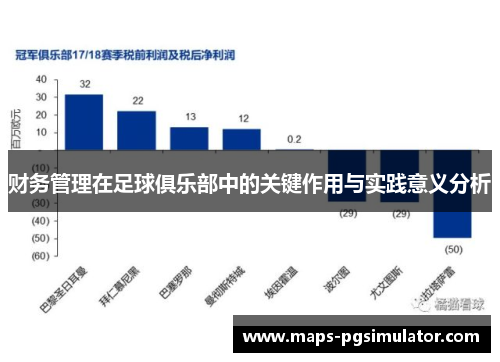 财务管理在足球俱乐部中的关键作用与实践意义分析