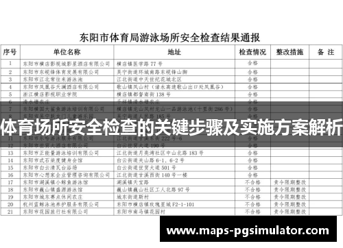 体育场所安全检查的关键步骤及实施方案解析