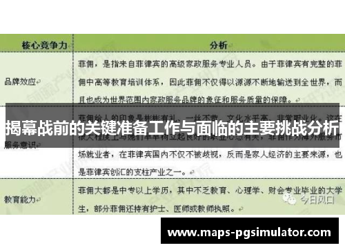 揭幕战前的关键准备工作与面临的主要挑战分析