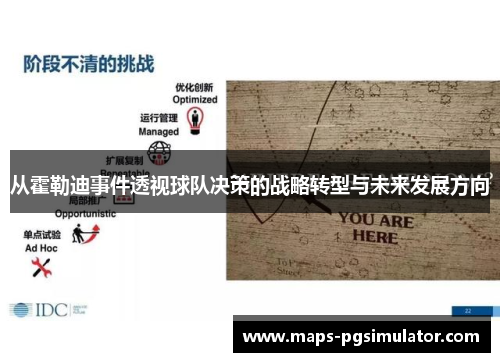 从霍勒迪事件透视球队决策的战略转型与未来发展方向