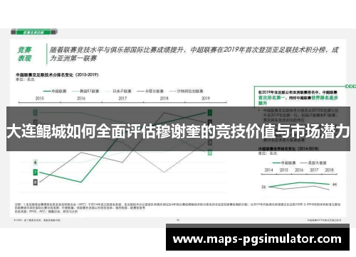 大连鲲城如何全面评估穆谢奎的竞技价值与市场潜力