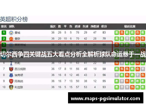 切尔西争四关键战五大看点分析全解析球队命运悬于一战