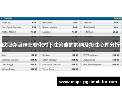 欧冠夺冠赔率变化对下注策略的影响及投注心理分析