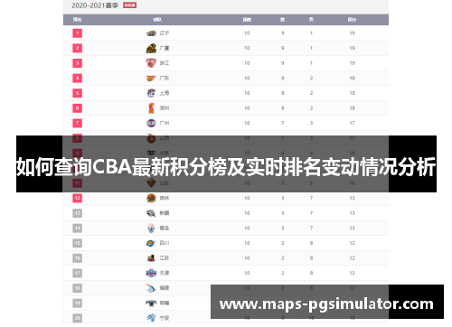 如何查询CBA最新积分榜及实时排名变动情况分析