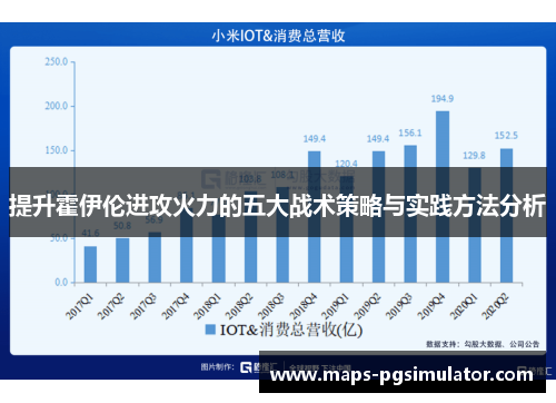 提升霍伊伦进攻火力的五大战术策略与实践方法分析 提升霍伊伦进攻火力的五大战术策略与实践方法分析