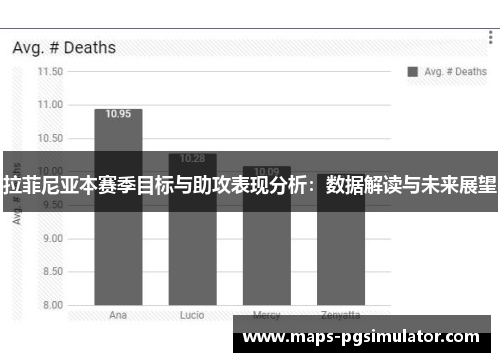 拉菲尼亚本赛季目标与助攻表现分析：数据解读与未来展望