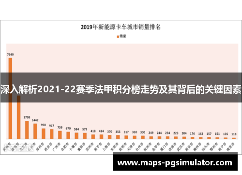 深入解析2021-22赛季法甲积分榜走势及其背后的关键因素