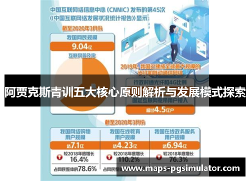 阿贾克斯青训五大核心原则解析与发展模式探索