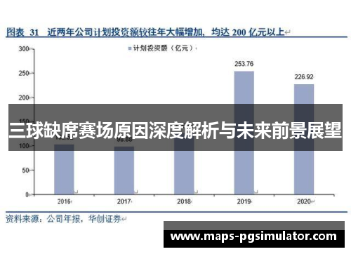 三球缺席赛场原因深度解析与未来前景展望