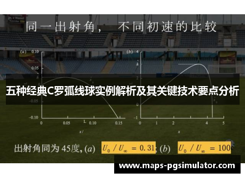 五种经典C罗弧线球实例解析及其关键技术要点分析 五种经典C罗弧线球实例解析及其关键技术要点分析
