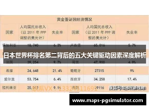 日本世界杯排名第二背后的五大关键驱动因素深度解析