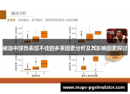 被选中球员表现不佳的多重因素分析及其影响因素探讨