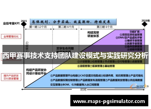 西甲赛事技术支持团队建设模式与实践研究分析