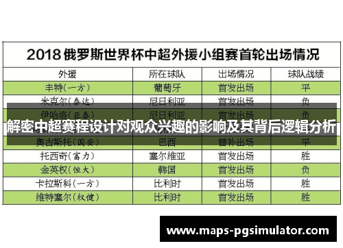 解密中超赛程设计对观众兴趣的影响及其背后逻辑分析