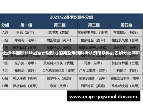 五步读懂欧联杯冠军晋级欧冠的完整规则解析从资格条件到名额分配详解