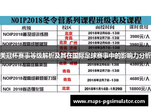 美冠杯赛事等级解析及其在国际足球赛事中的影响力分析
