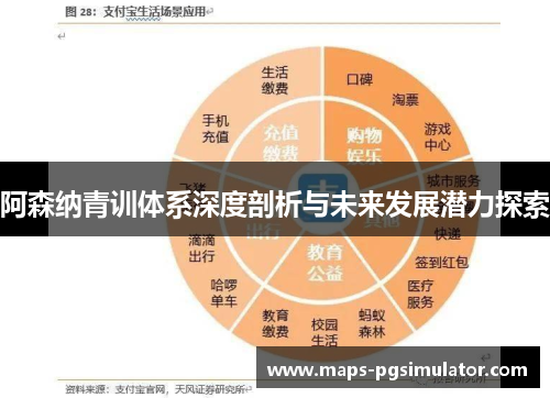 阿森纳青训体系深度剖析与未来发展潜力探索